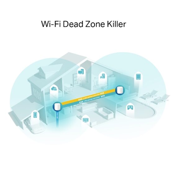 Tp-link Deco X60 Mesh Wifi 6 AX 3000 Paquete 3 unidades - Image 3