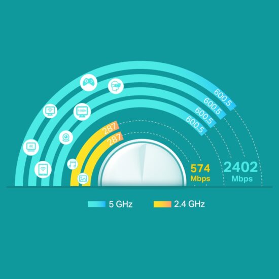 Tp-link Deco X60 Mesh Wifi 6 AX 3000 Paquete 3 unidades - Image 5