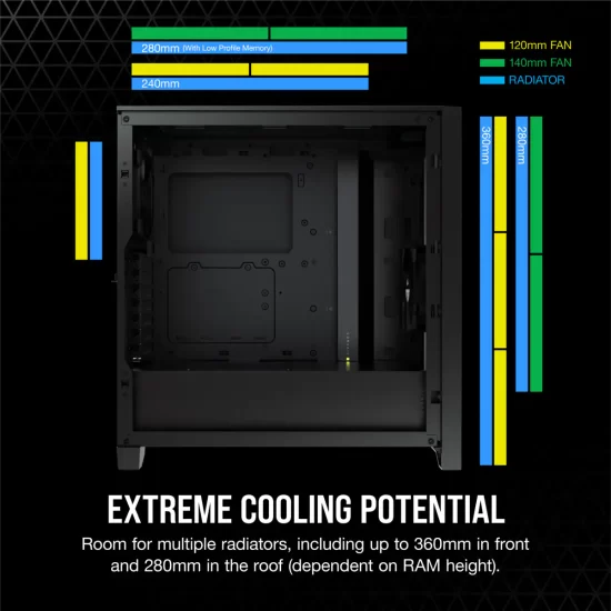 Corsair 4000D Case ATX Mid Tower Negro - Image 6