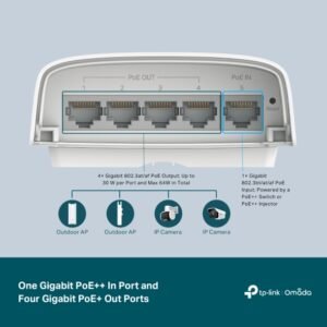 TP-Link Omada SG2005P-PD: Switch PoE Exterior con Alimentación Passthrough TIENDA GAMER