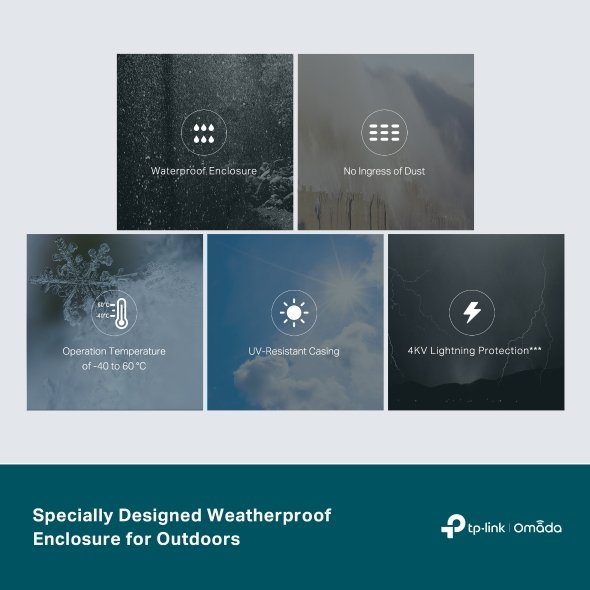 TP-Link Omada SG2005P-PD: Switch PoE Exterior con Alimentación Passthrough TIENDA GAMER