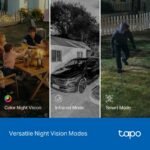 TP-Link Tapo C246D Cámara de Seguridad 360°Doble Lente y Zoom Inteligente Tienda gamer