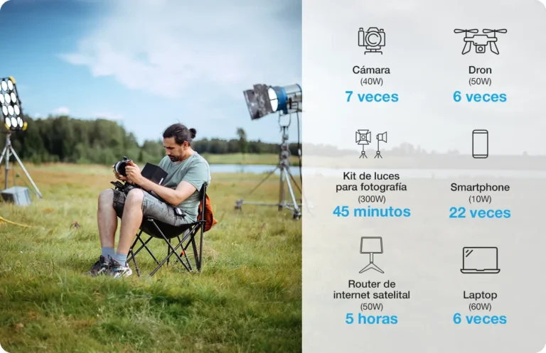 Forza FPP-T300 Estación de Energía Portátil 300W 236Wh