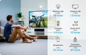 Forza FPP-T300 Estación de Energía Portátil 300W 236Wh
