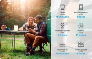 Forza FPP-T300 Estación de Energía Portátil 300W 236Wh