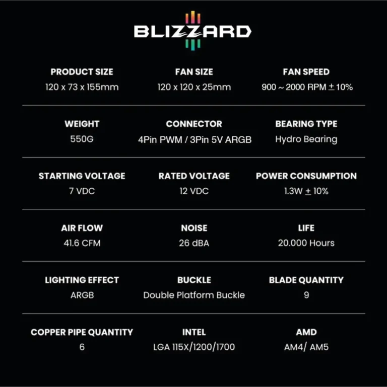 Armaggeddon Blizzard 3 RGB WH Amd Intel