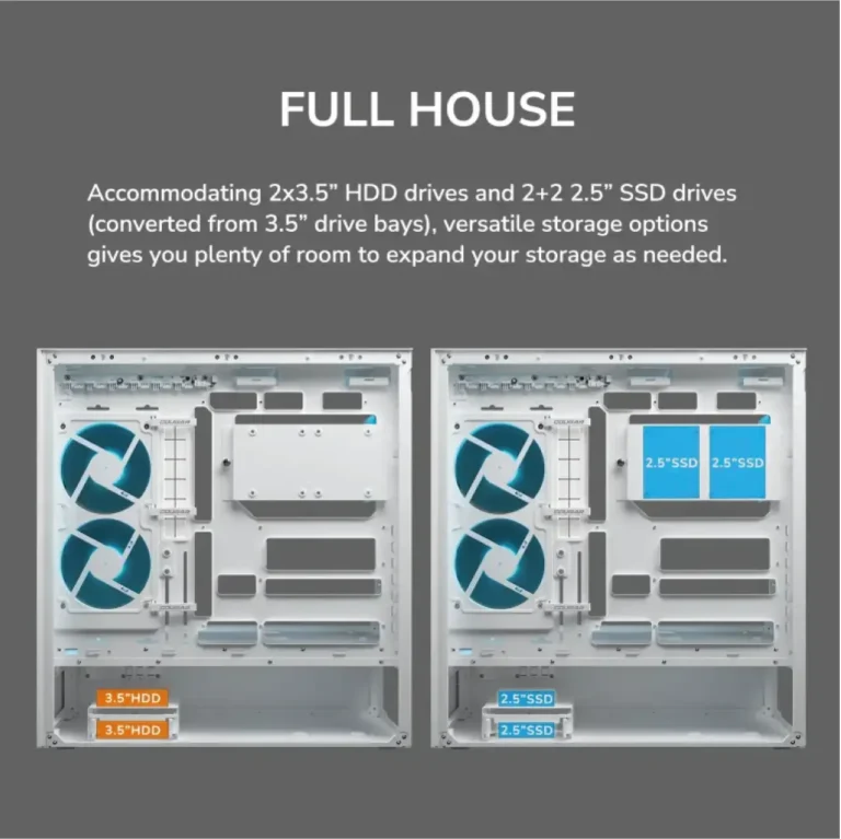 Cougar CFV235 Vision Panorámico con Pantalla LCD