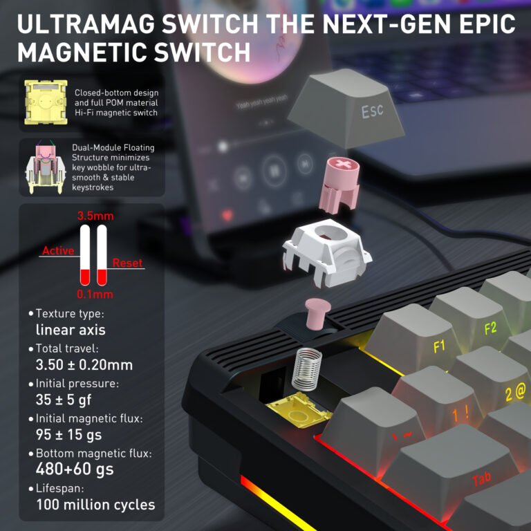 Redragon Otiim Magnetic K729 Teclado Gamer UltraMag