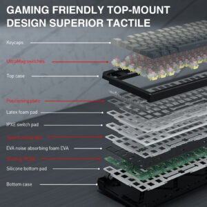 Redragon Otiim Magnetic K729 Teclado Gamer UltraMag