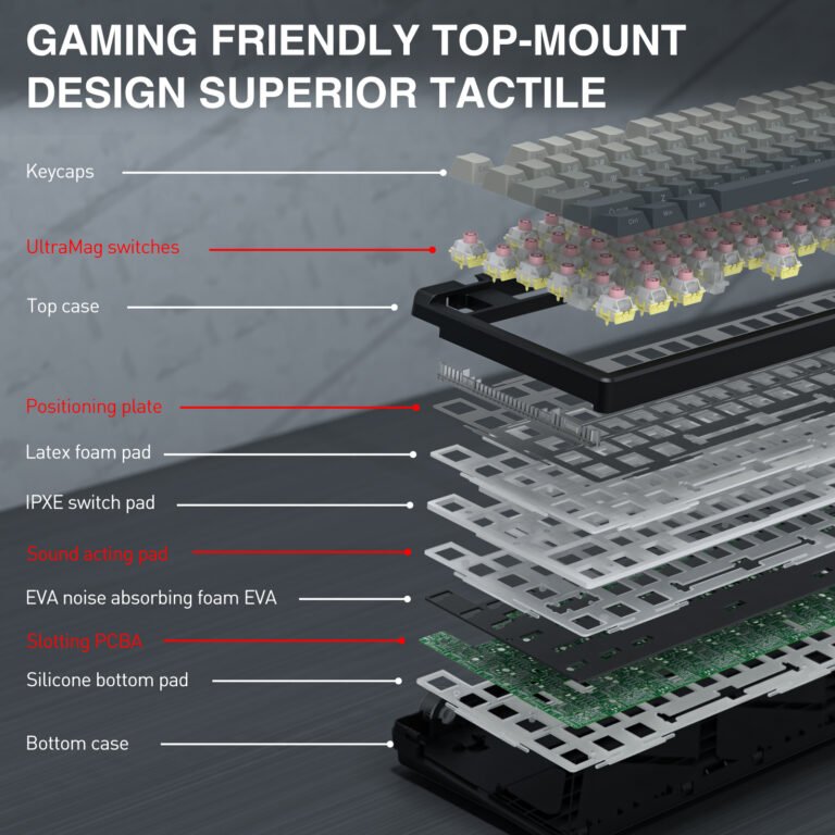 Redragon Otiim Magnetic K729 Teclado Gamer UltraMag