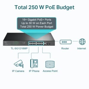 Tp-link TL-SG1218MP Switch 18 Puertos con 16 PoE+